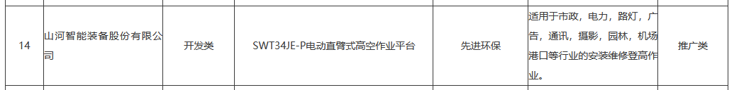 yyyyyy 森林舞会网页版智能SWT34JE-P电动臂车入选湖南省绿色低碳先进适用新技术、新装备和新产品目录