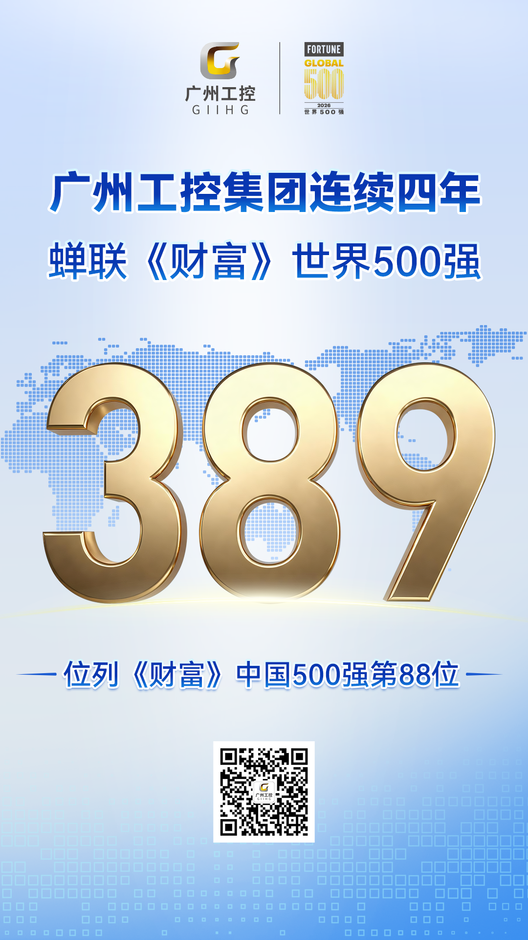 yyyyyy 389位!广州工控集团连续四年登榜《财富》世界500强