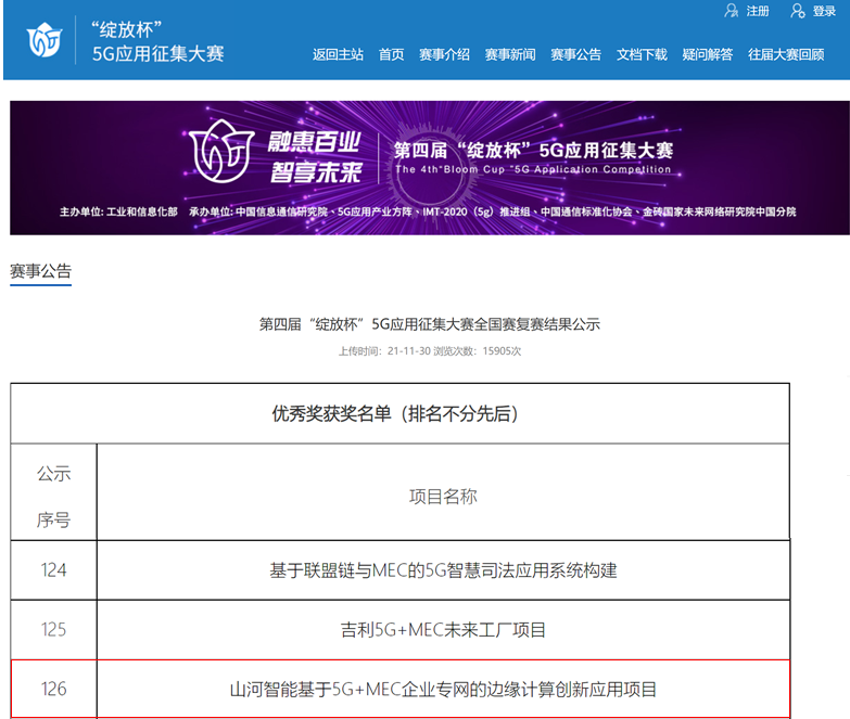 森林舞会网页版智能荣获第四届“绽放杯”5G应用征集大赛全国总决赛优秀项目奖
