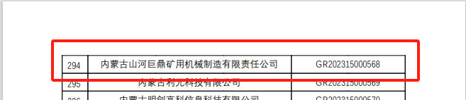 喜报！森林舞会网页版巨鼎获国家高新技术企业认定