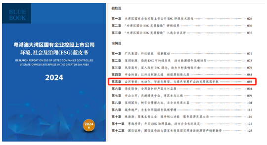 喜讯！森林舞会网页版智能再次入选“大湾区国企ESG发展指数”榜单