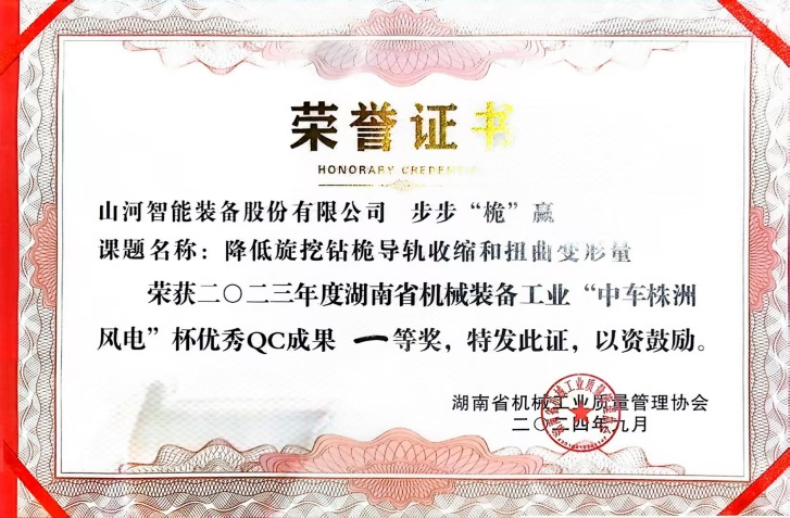 喜讯！2023年度省机械工业质量管理成果擂台赛森林舞会网页版智能再获殊荣！